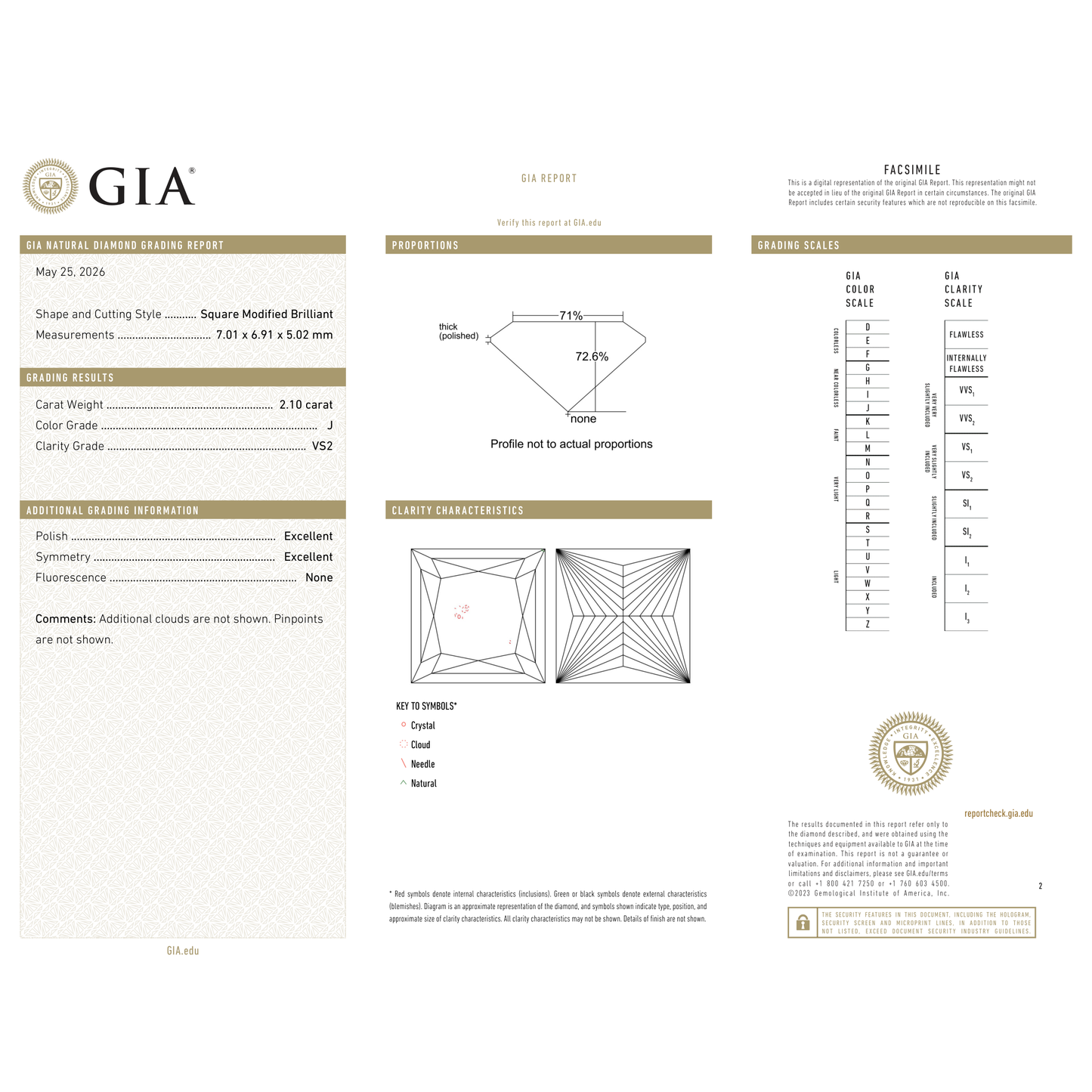 GIA Certificate 2