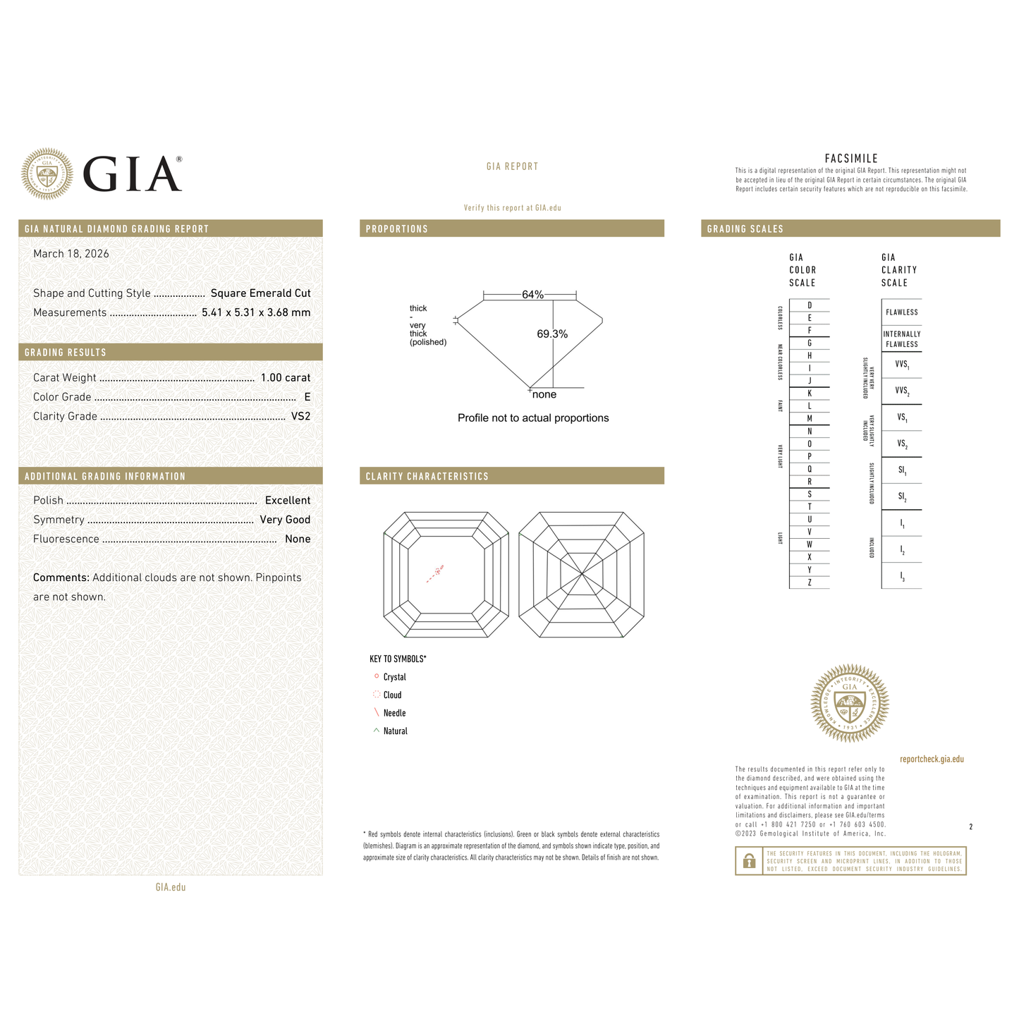 GIA Certificate 2