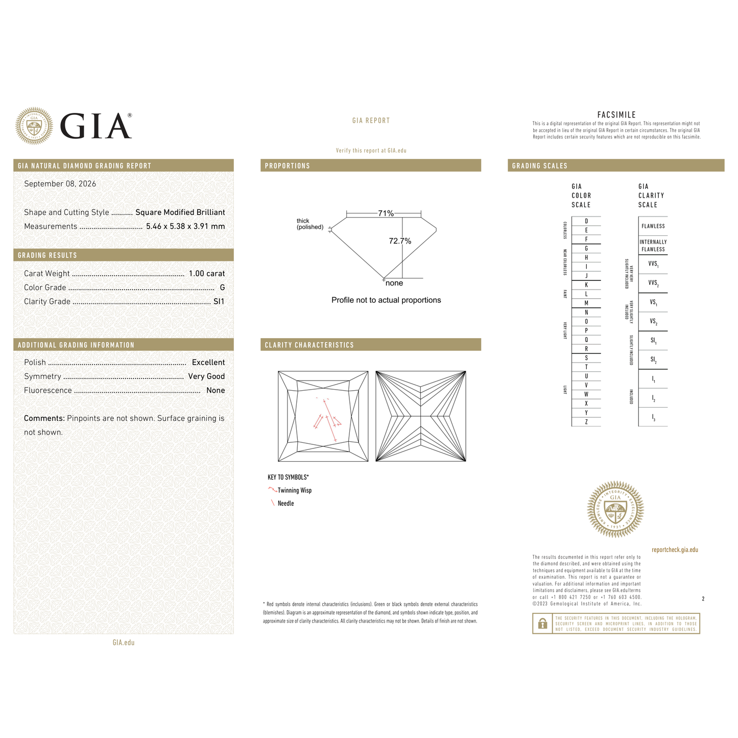 GIA Certificate 2
