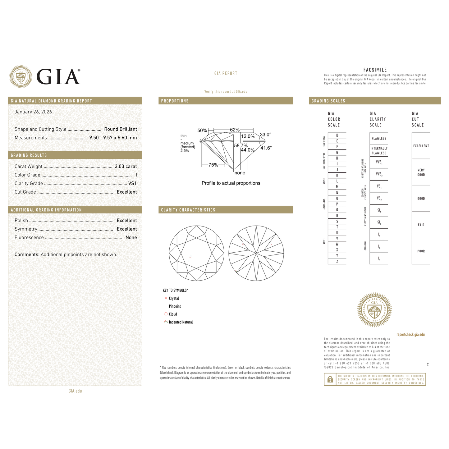 GIA Certificate 2