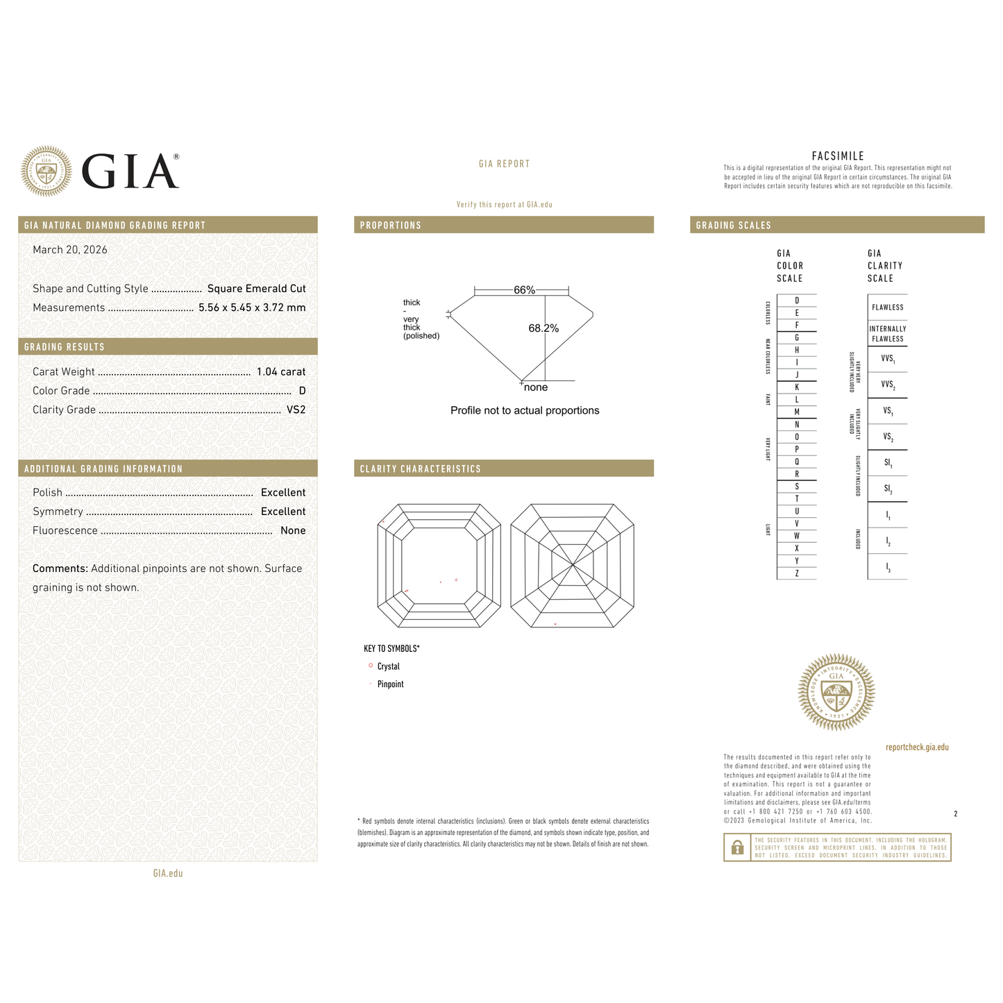 GIA Certificate 2