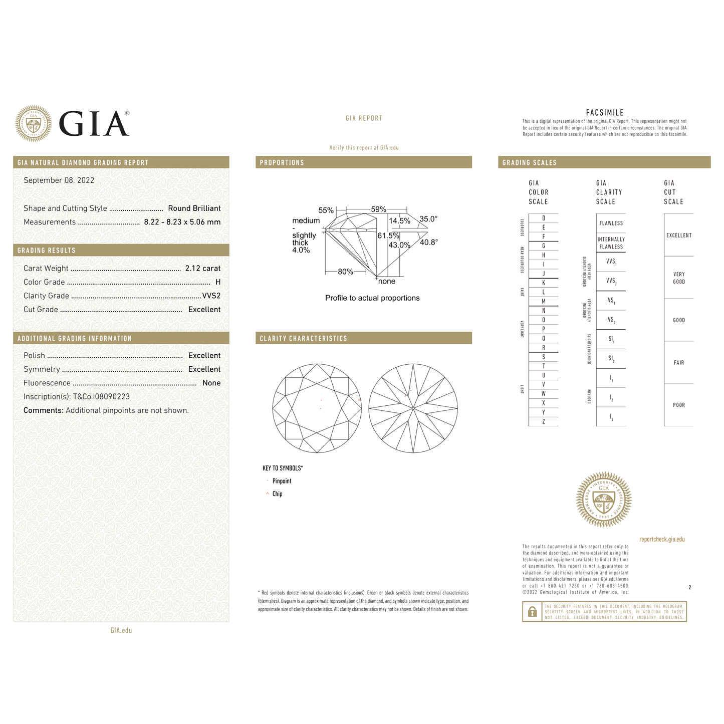 GIA Certificate 2