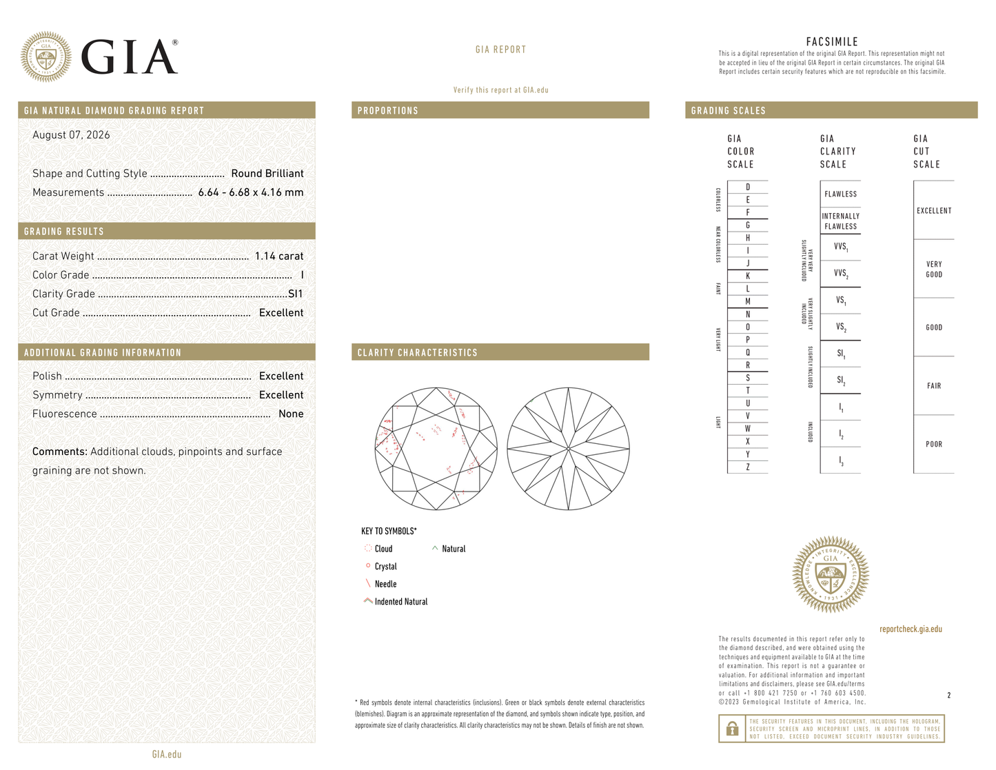 GIA Certificate 2