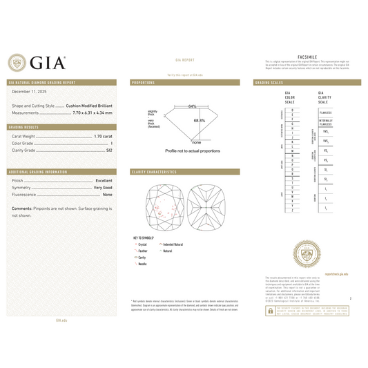 GIA Certificate