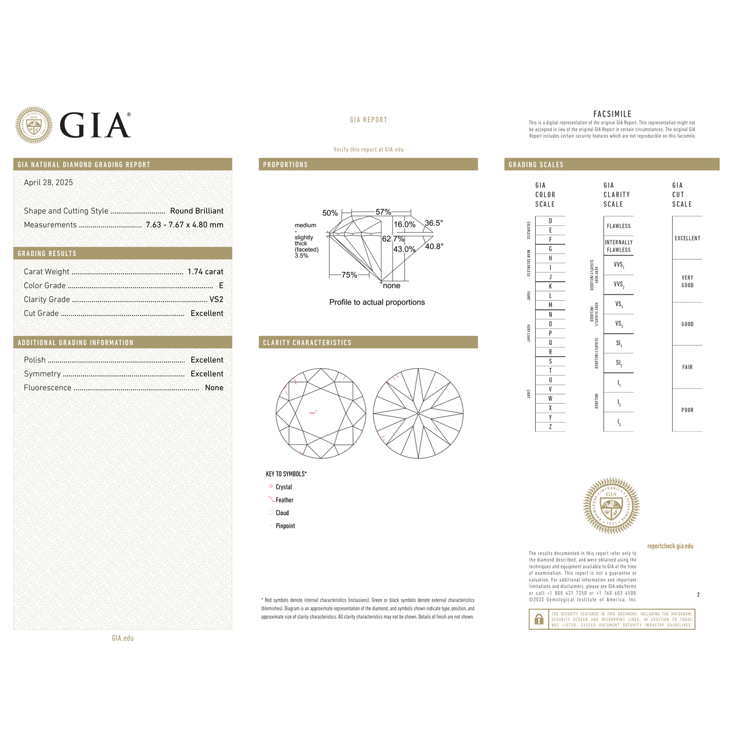 GIA Certificate 2