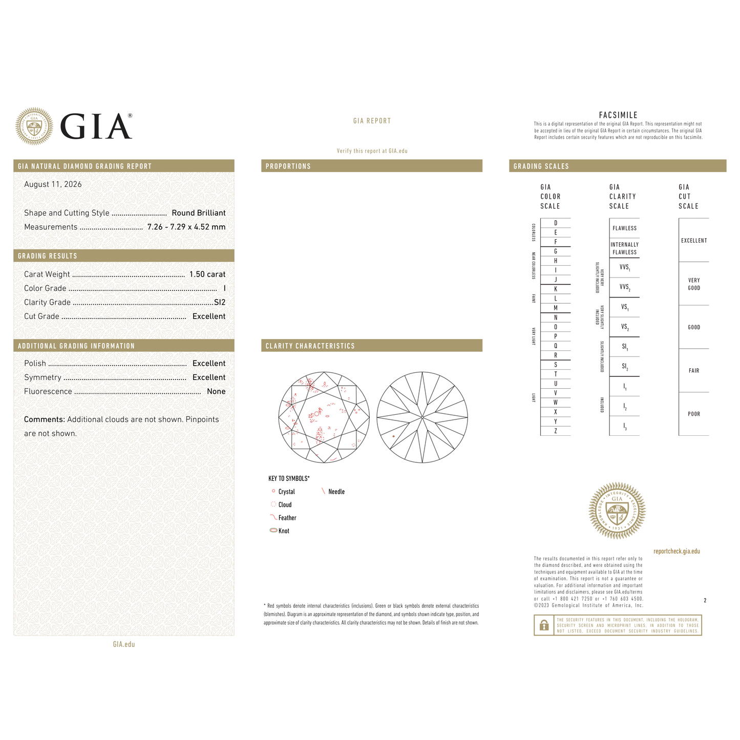 GIA Certificate 2