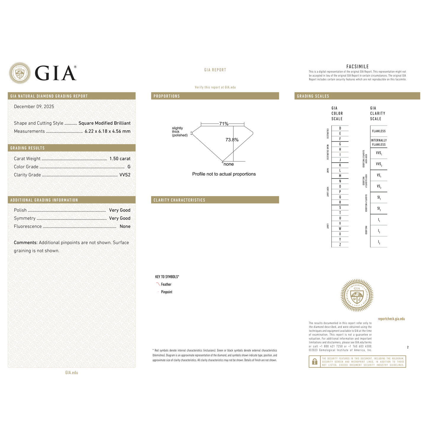 GIA Certificate 2