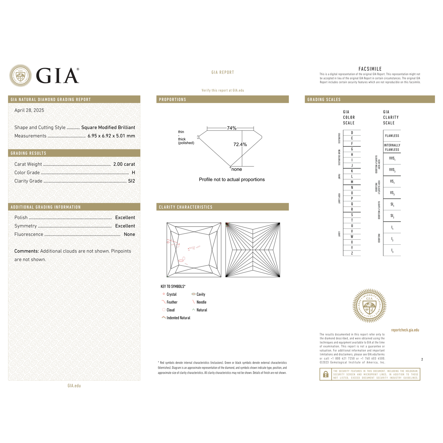 GIA Certificate 2