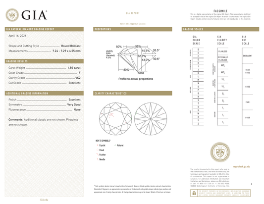 GIA Certificate