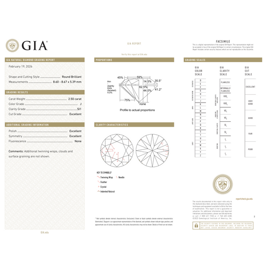 GIA Certificate