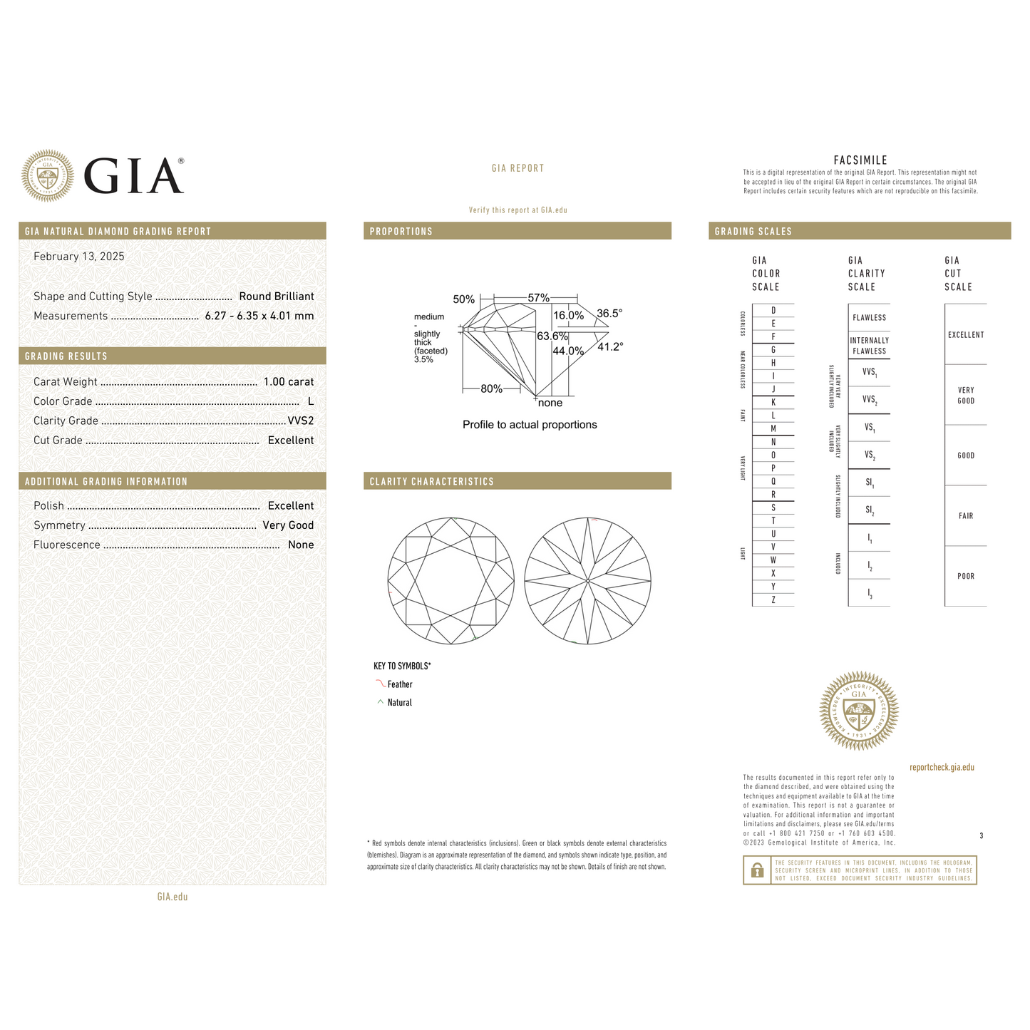 GIA Certificate