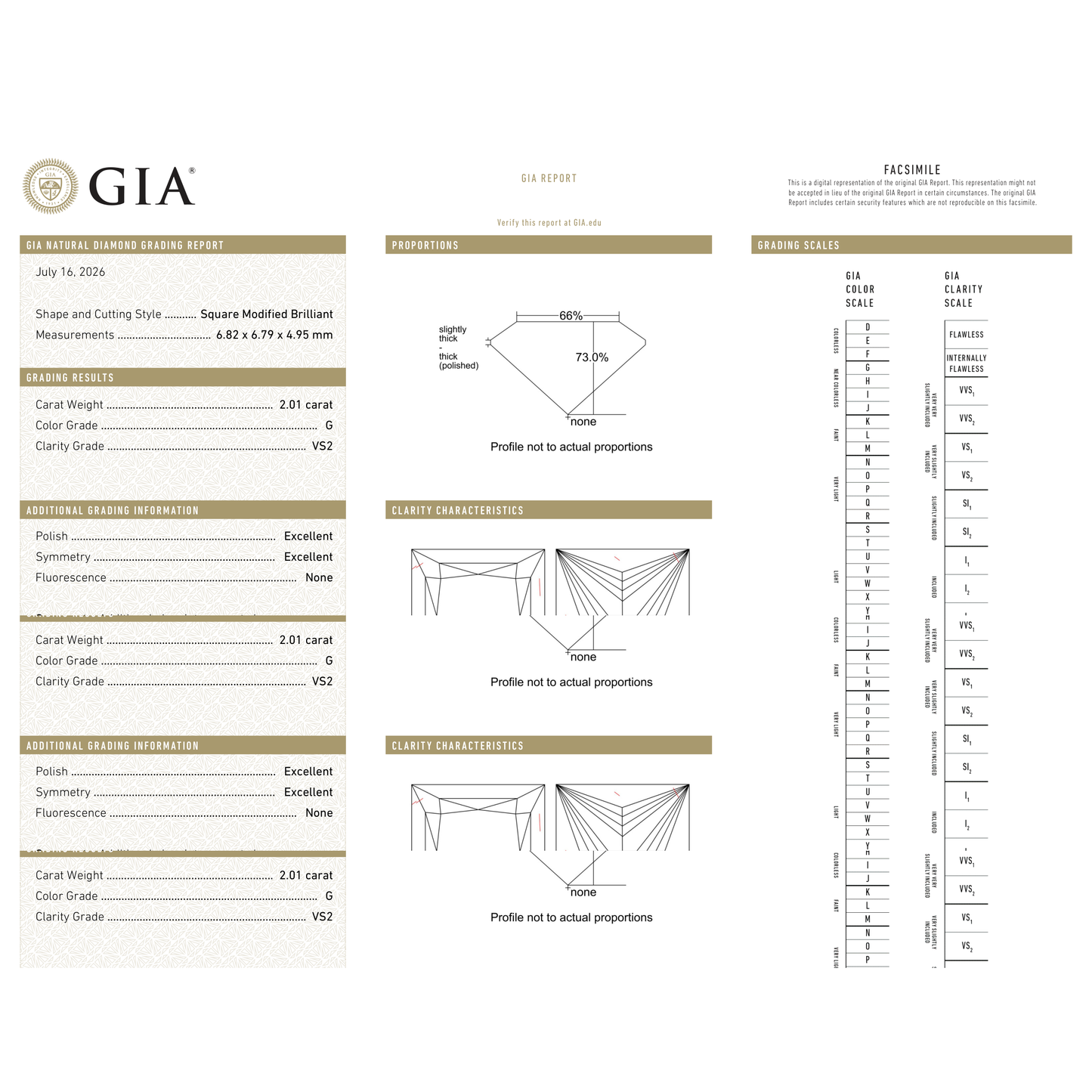 GIA Certificate