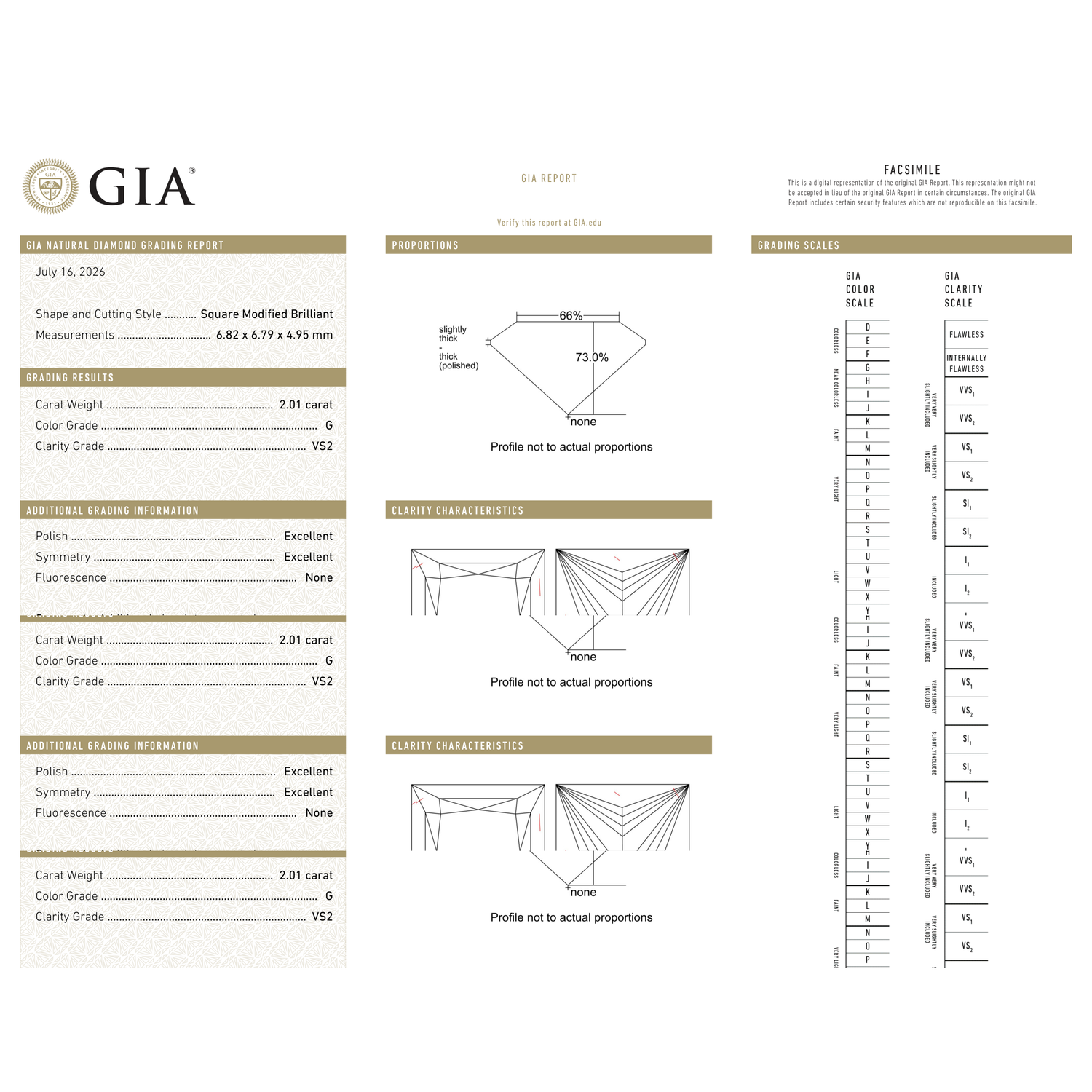 GIA Certificate
