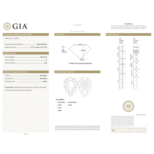 GIA Certificate