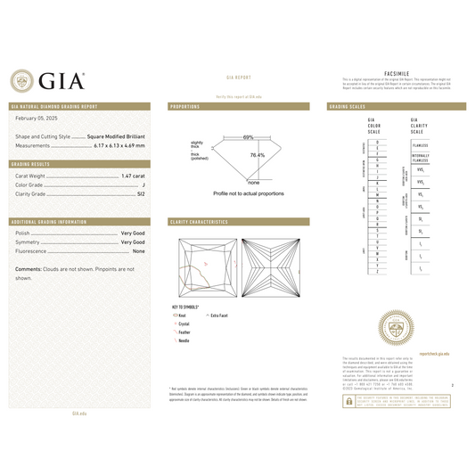 GIA Certificate