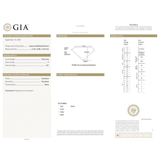 GIA Certificate
