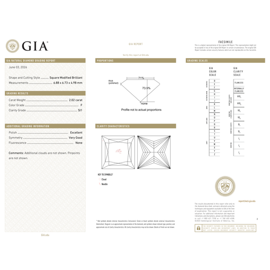 GIA Certificate