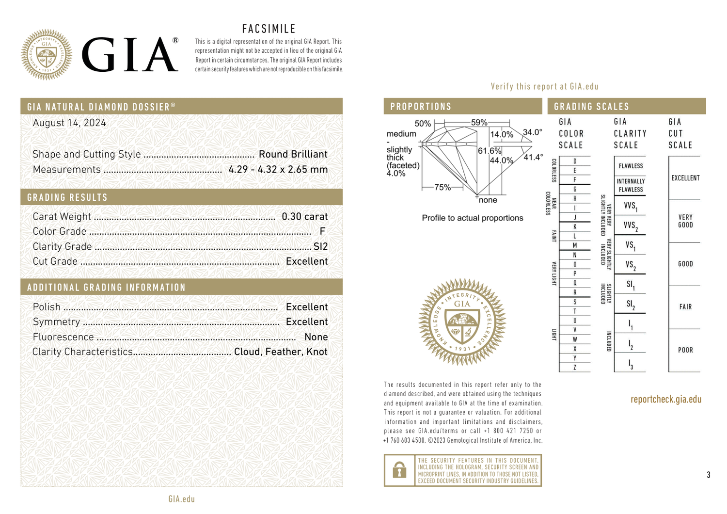 GIA Certificate
