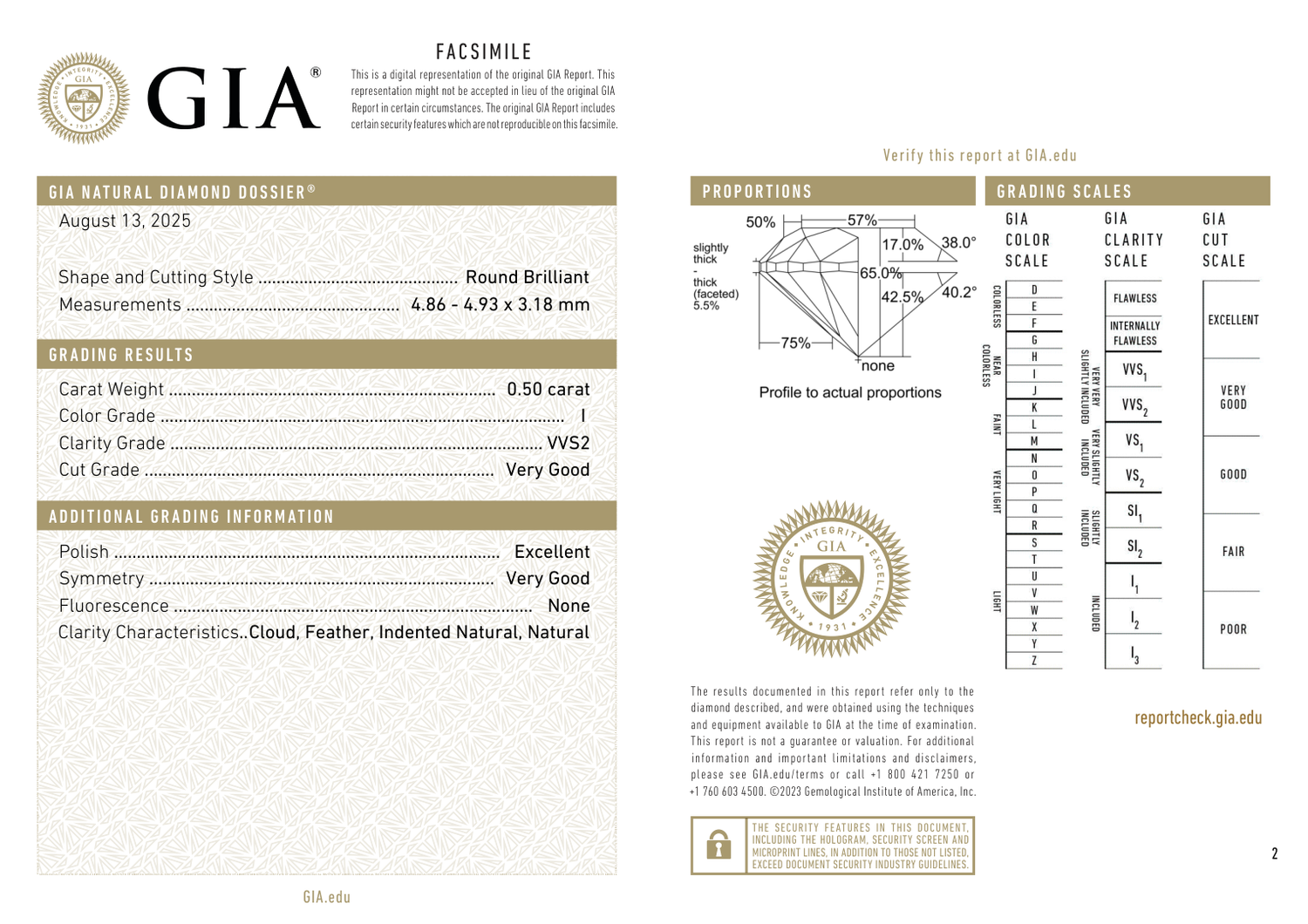 GIA Certificate 2