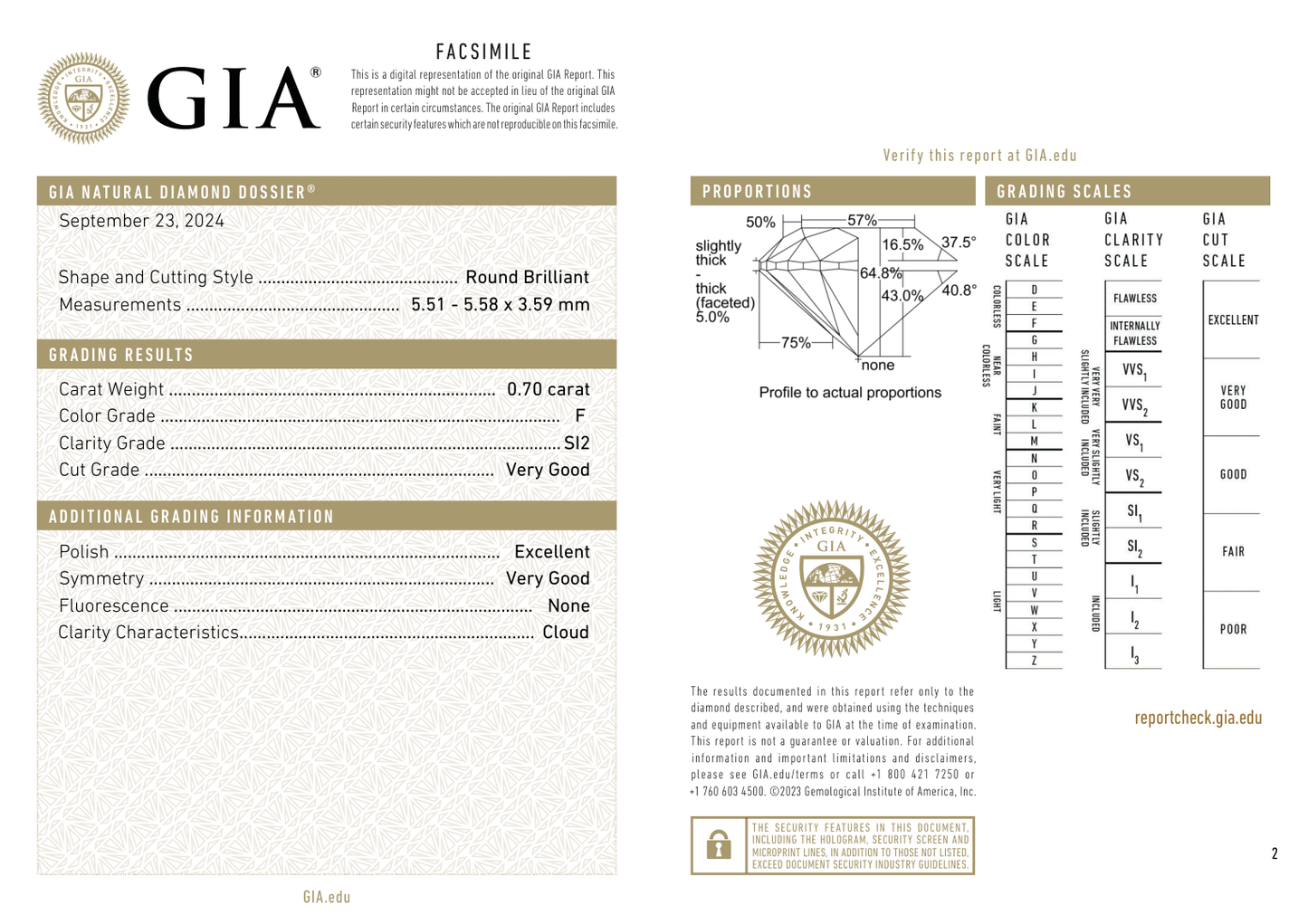 GIA Certificate 2
