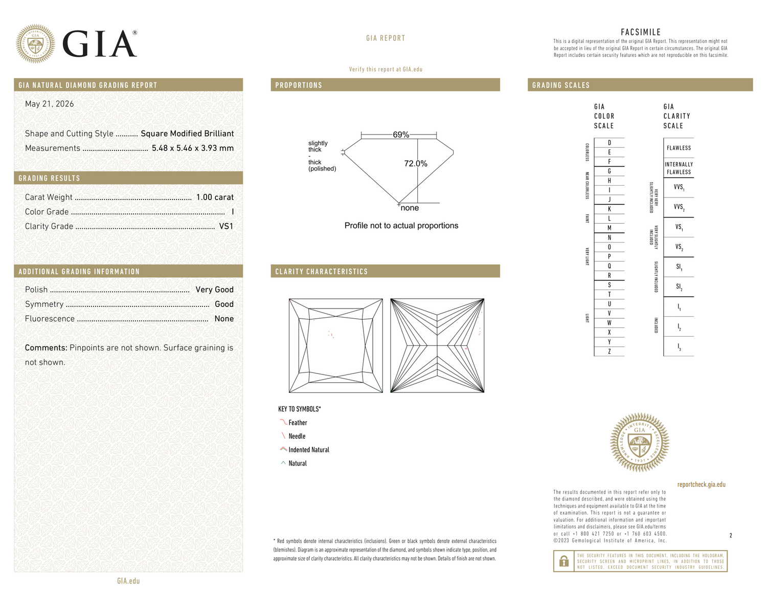 GIA Certificate