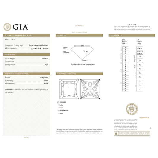 GIA Certificate
