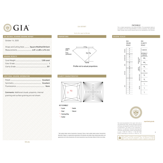 GIA Certificate