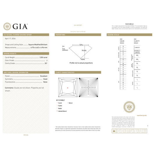 GIA Certificate