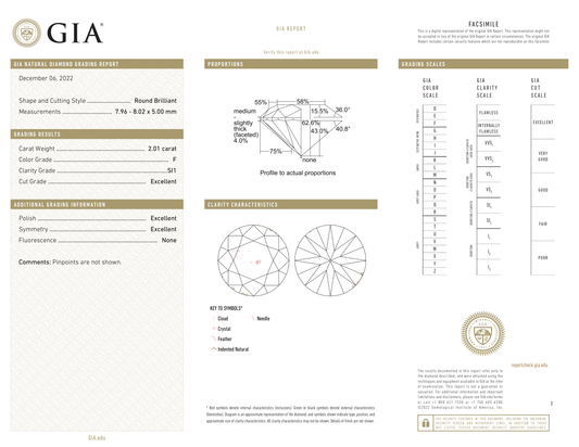 GIA Certificate