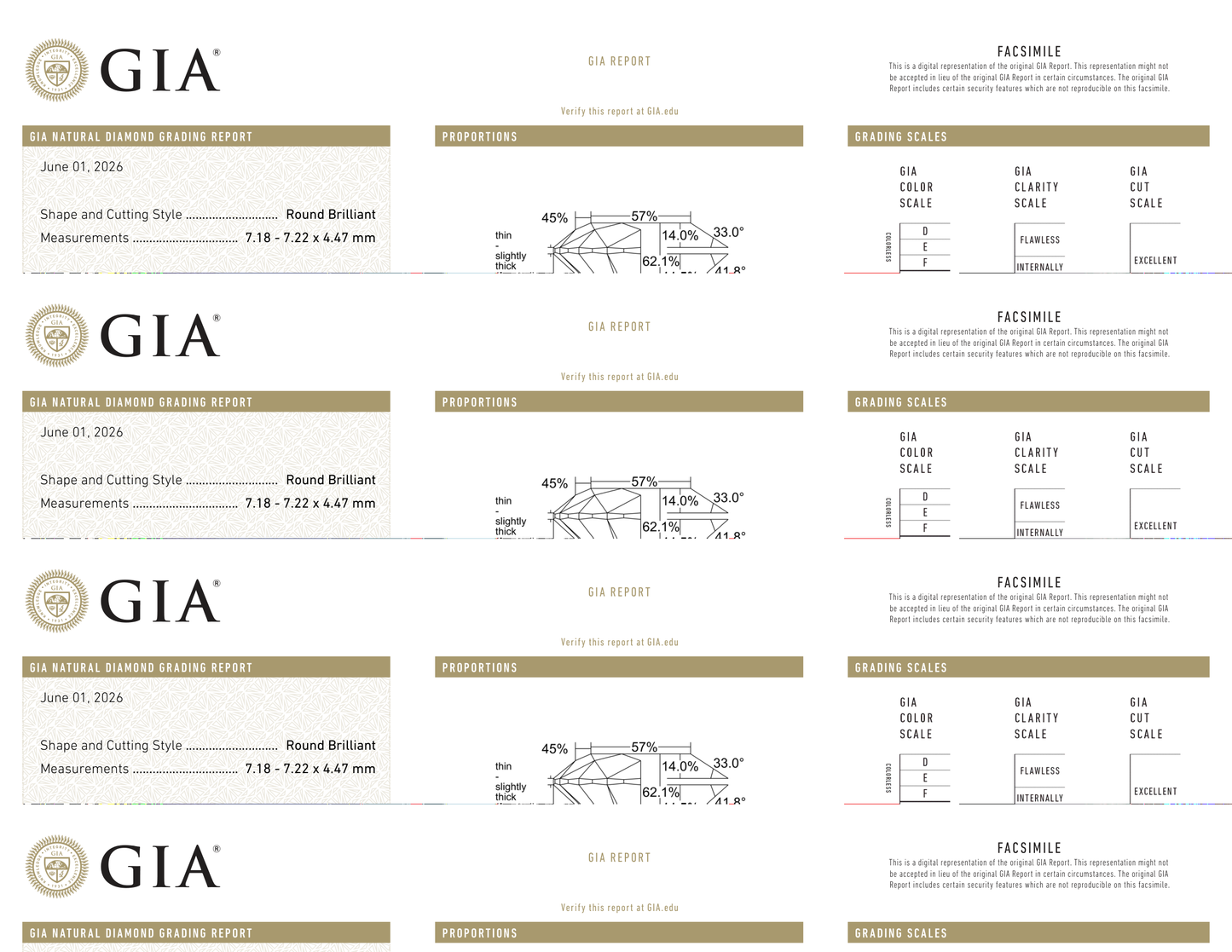 GIA Certificate