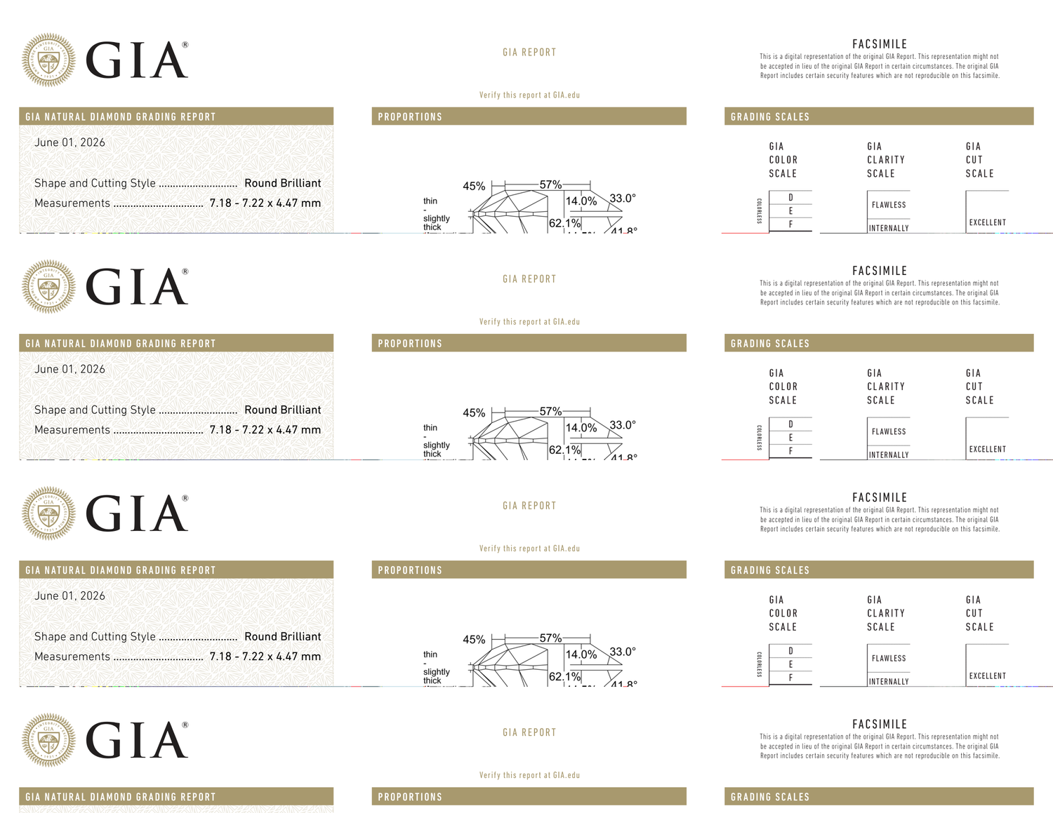 GIA Certificate