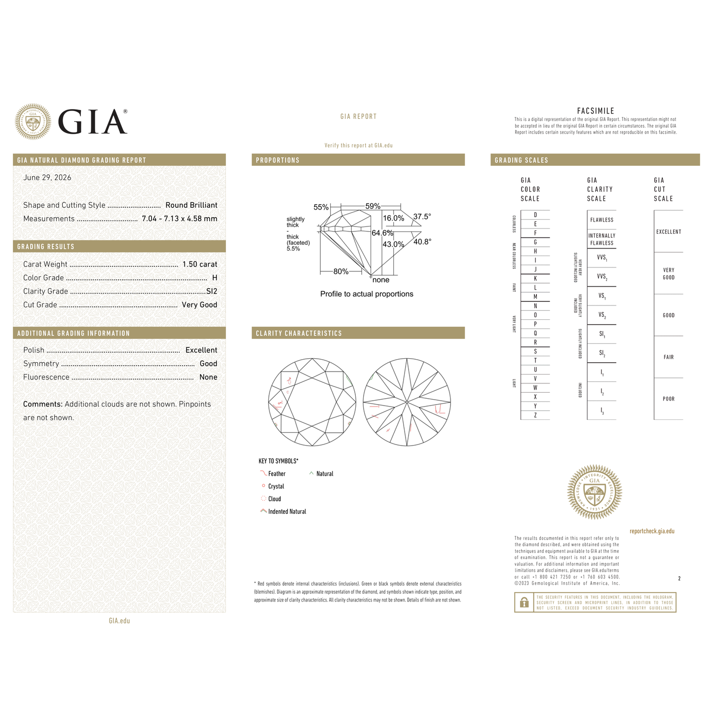 GIA Certificate