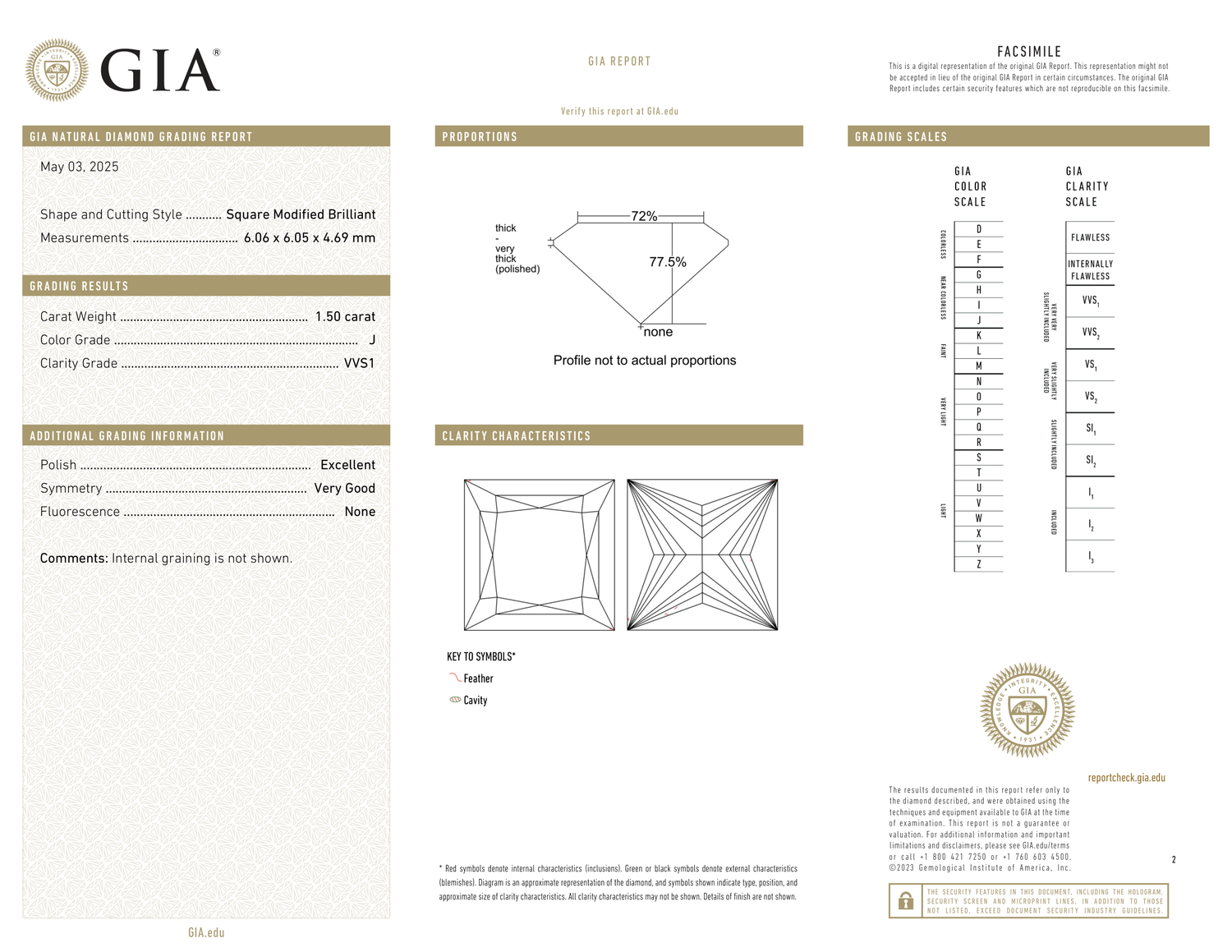 GIA Certificate