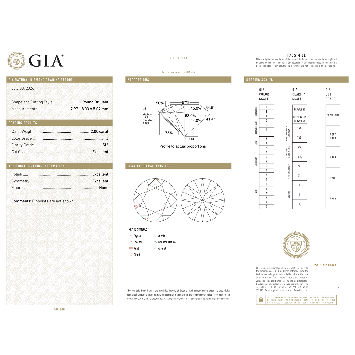 GIA Certificate 2