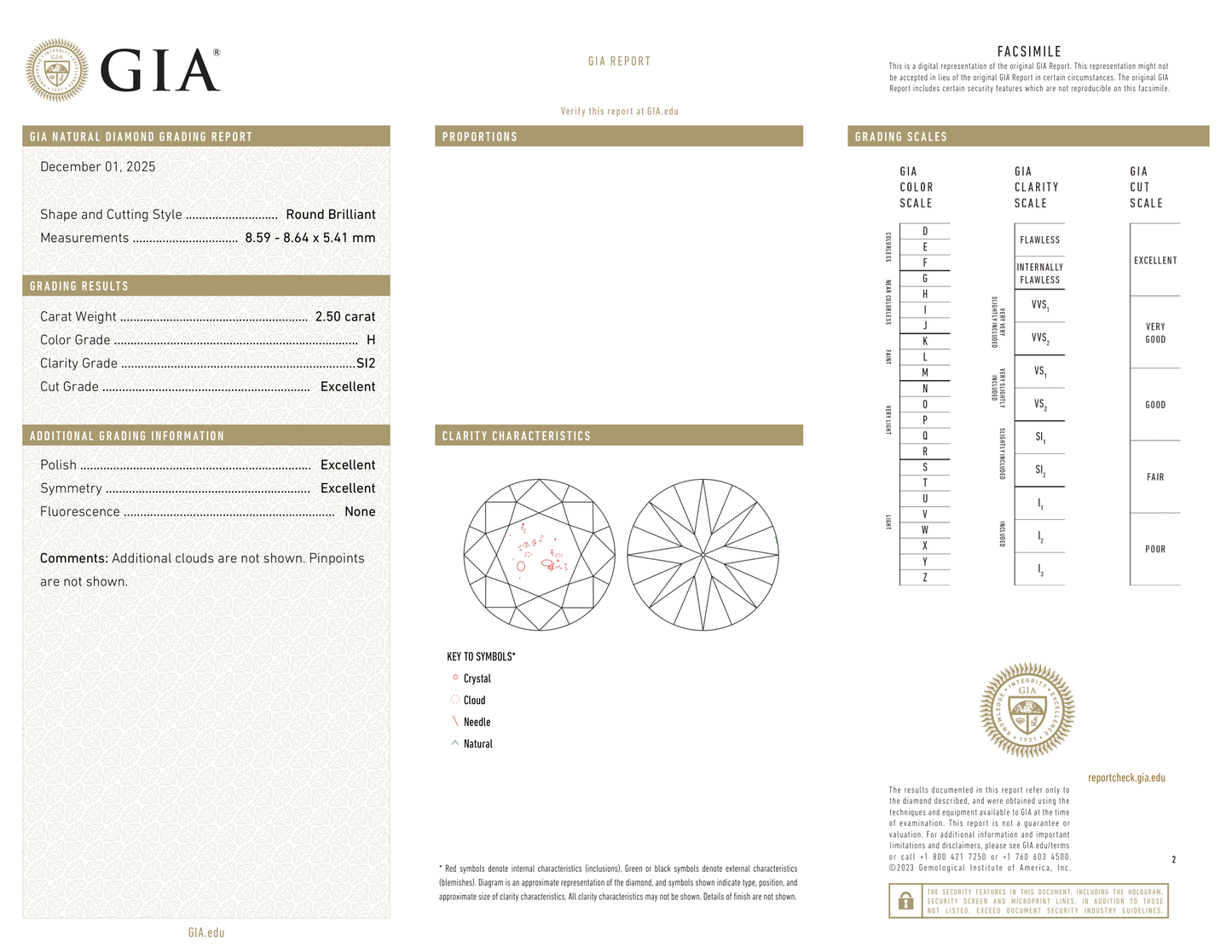 GIA Certificate 2