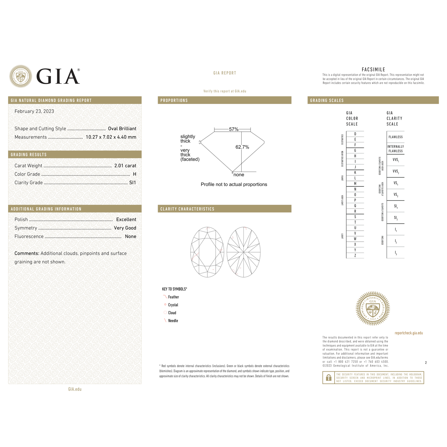 GIA Certificate