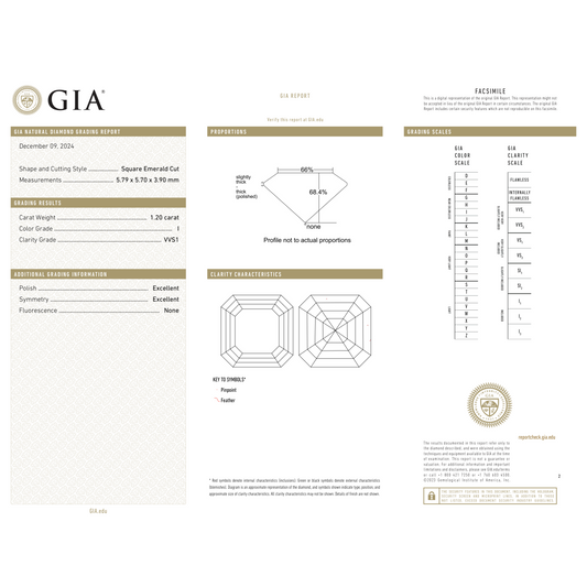 GIA Certificate