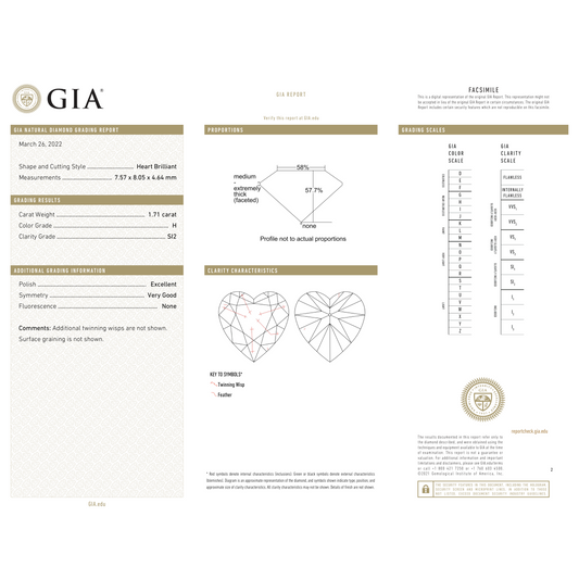 GIA Certificate