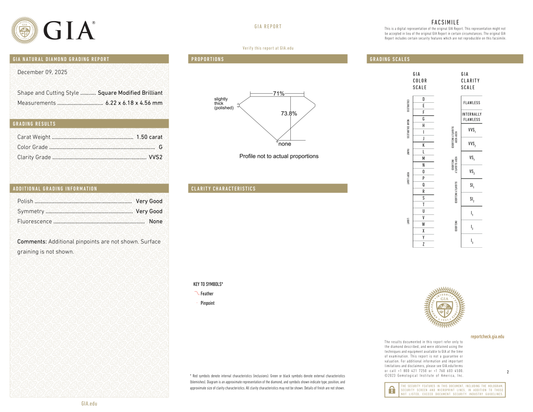 GIA Certificate