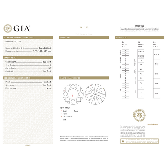 GIA Certificate