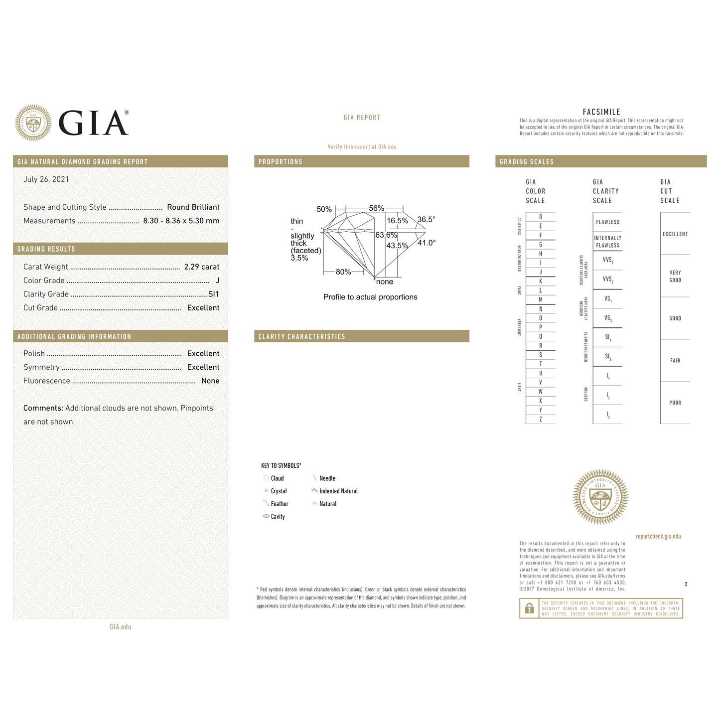 GIA Certificate 2
