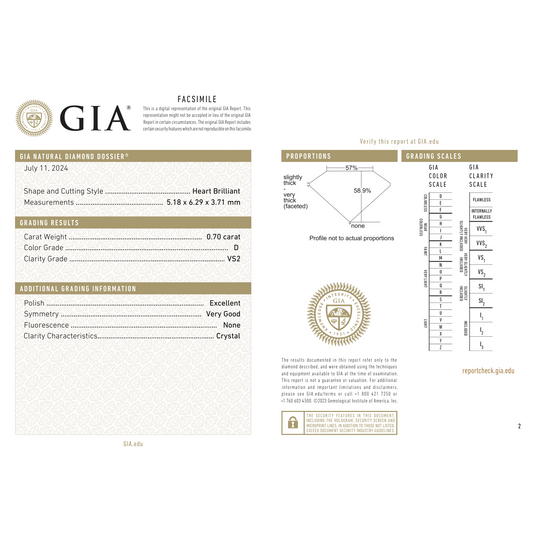 GIA Certificate
