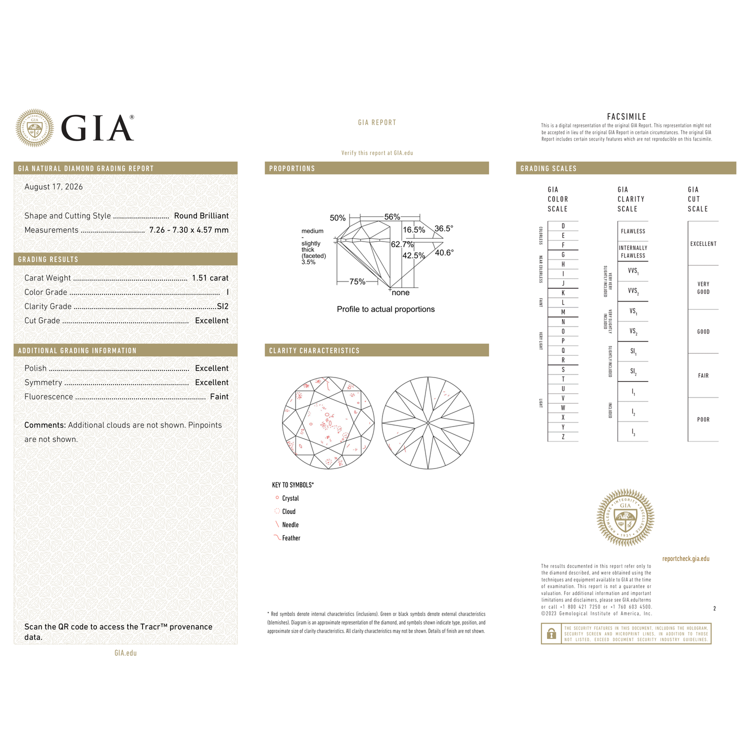 GIA Certificate