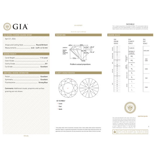 GIA Certificate
