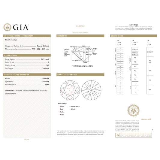 GIA Certificate