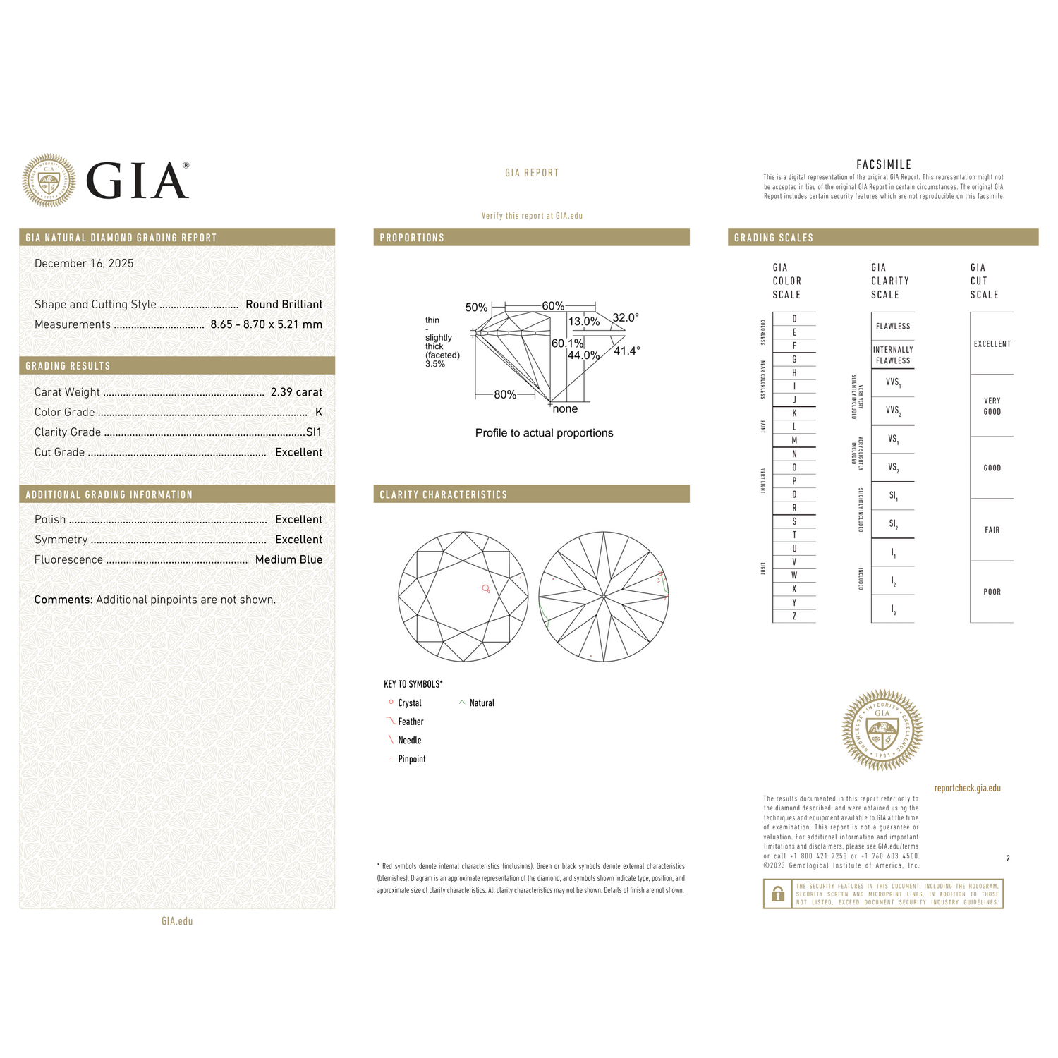 GIA Certificate 2