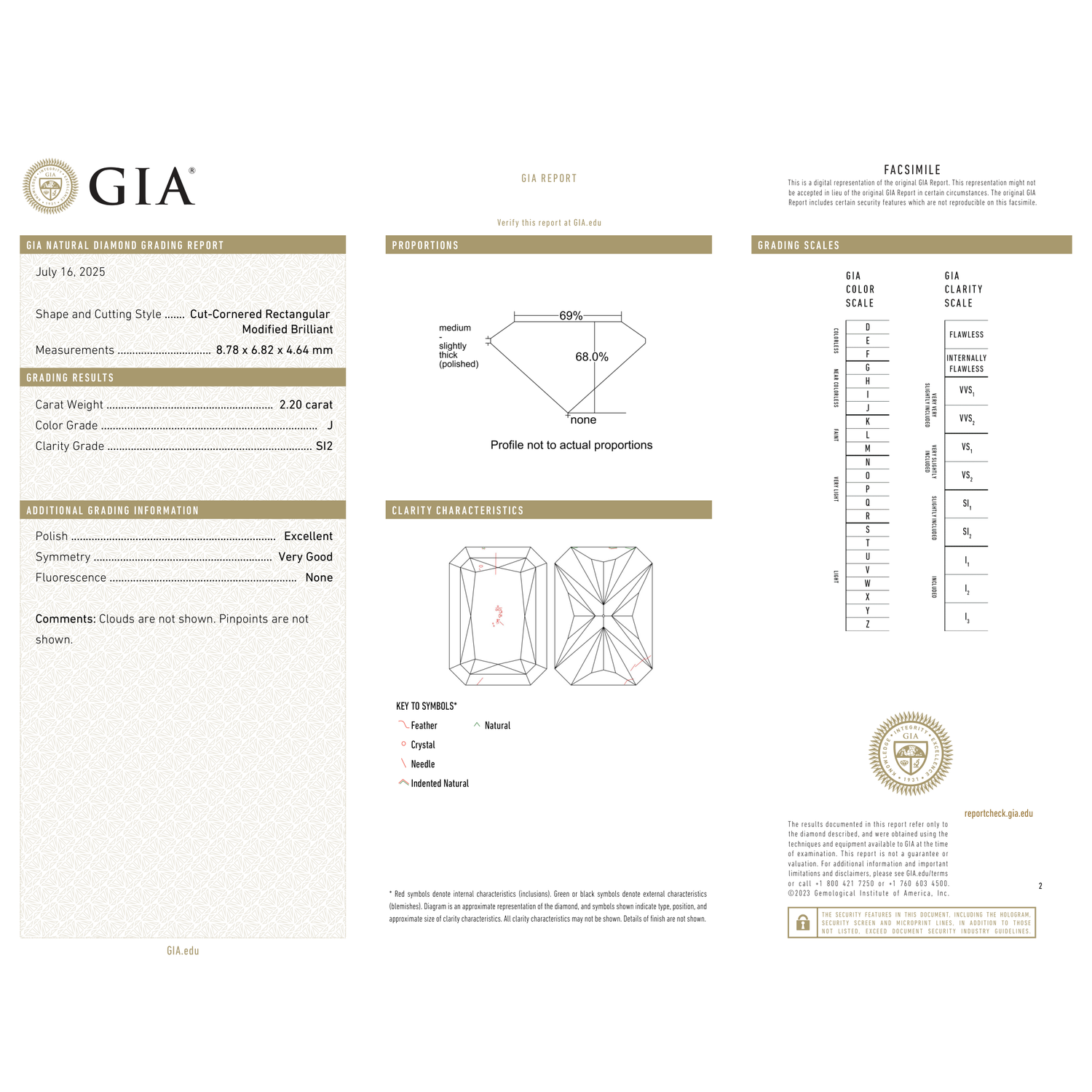 GIA Certificate 2