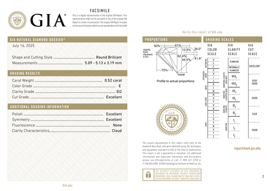 GIA Certificate