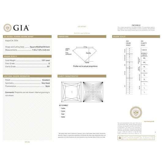 GIA Certificate