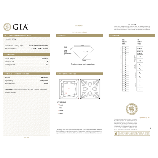 GIA Certificate